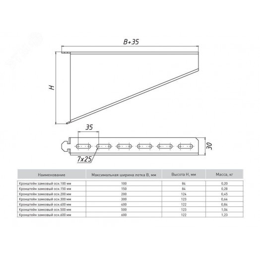 Кронштейн замковый основание 300 мм