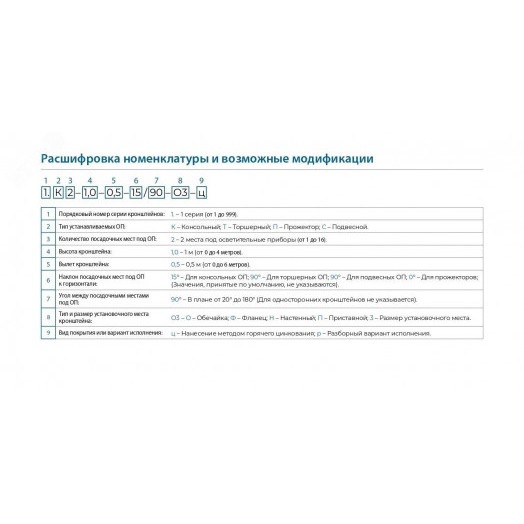 Кронштейн 1.К1-2.0-2.0-Ф6-ц