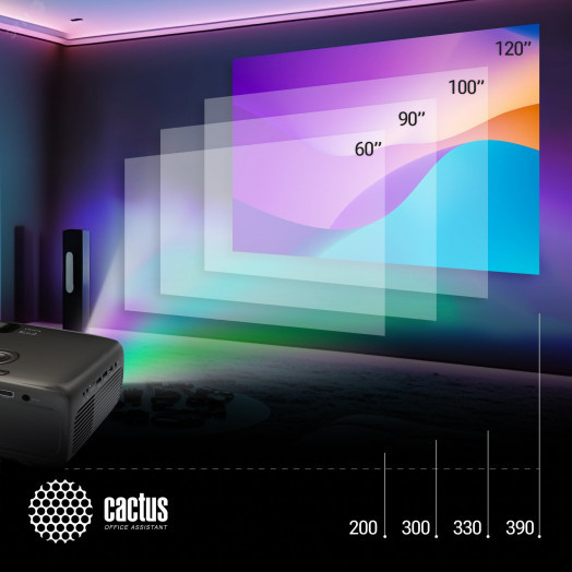 Проектор ламповый для экрана CS-PRM.07B.Full HD LCD 3200Lm LS 320Lm ANSI (1920x1080) 1xUSB typeA 3xHDMI