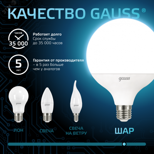 Лампа светодиодная LED 22 Вт 1900 лм 4100К шар G125 нейтральный E27 AC 220В Black Gauss