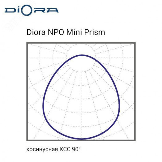 Светильник NPO SE Mini 30/4000 prism 6K