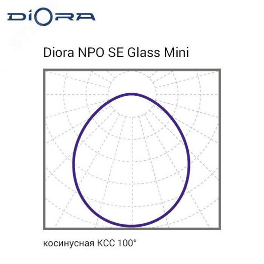 Светильник NPO SE Glass Mini 30/3500 opal 6K A