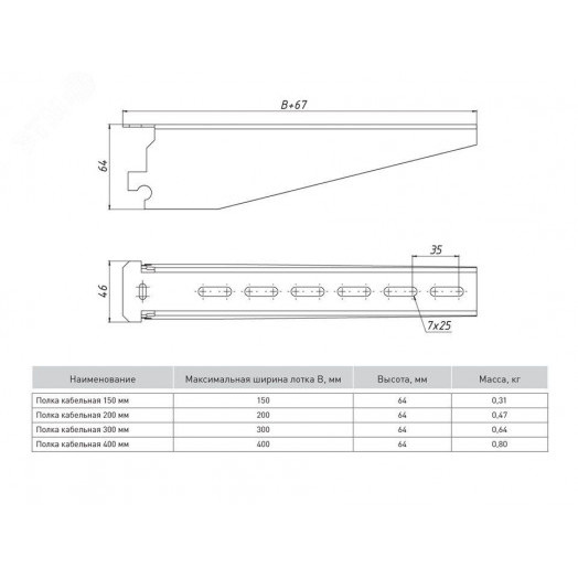 Полка кабельная 150 мм