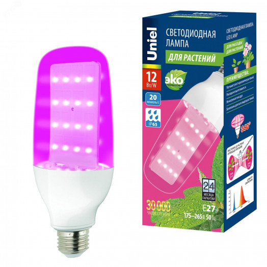 Лампа светодиодная для растений Форма DOUBLESIDE прозрачная Спектр для рассады и досвечивания в период роста Картон