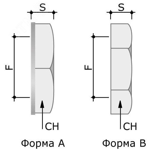 Гайка M32x1.5 никелированная латунь