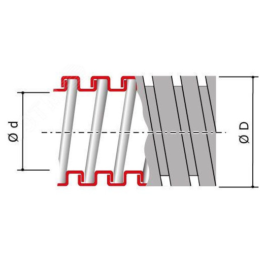 Металлорукав из оцинкованной стали DN 20мм Dвнутр=20.5 мм Dнар= 24.5 мм IP40 50м