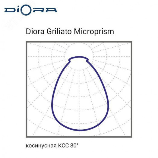 Светодиодный светильник Diora Griliato SE 50/6400 microprism 5K