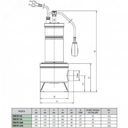 Насос канализационный FEKA VC GRINDER 1000 MA 220-240/50