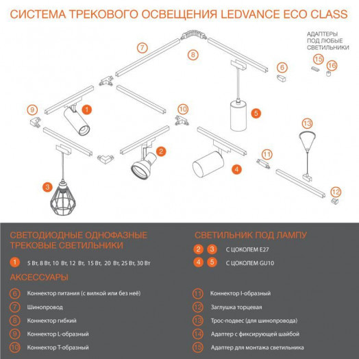 Светильник светодиодный трековый ECO TRACKSP 1PH 30W 840 BKRD 30Вт 2700Лм 4000К IP20 LEDVANCE 4099854233272