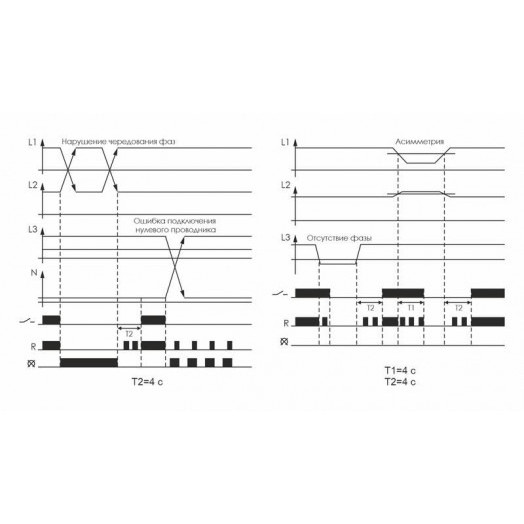 Реле контроля наличия и чередования фаз CKF-317 (монтаж на DIN-рейке 35мм; регулировка порога отключения; 3х400/230+N 8А 1P IP20) F&F EA04.002.006