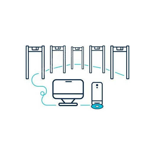Программное обеспечение БЛОКПОСТ-CONNECT