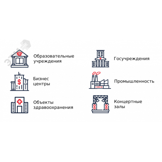 Металлодетектор арочный БЛОКПОСТ МАТРЁШКА PC Vx 1800 (18/12/6)