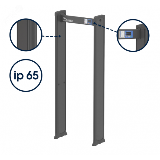 Металлодетектор арочный БЛОКПОСТ МАТРЁШКА PC Vx 1800 (18/12/6)