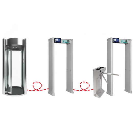 Металлодетектор арочный БЛОКПОСТ МАТРЁШКА PC Vx 1800 (18/12/6)