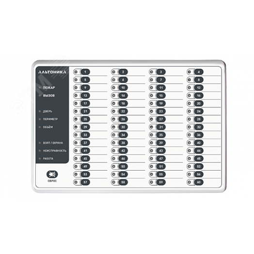 Блок выносной индикации систем Риф-Стринг-200 и    Риф Ринг-701