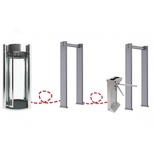 Металлодетектор арочный БЛОКПОСТ МАТРЁШКА PC V3