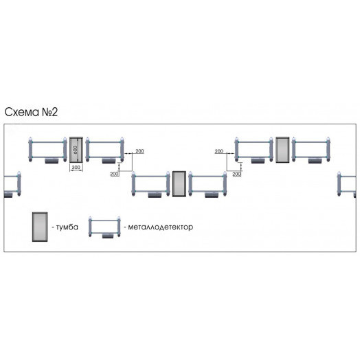 Металлодетектор арочный БЛОКПОСТ МАТРЁШКА PC V3