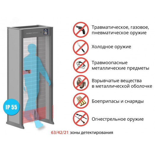 Металлодетектор арочный ИМПУЛЬС РС 6300МК (63/42/21)