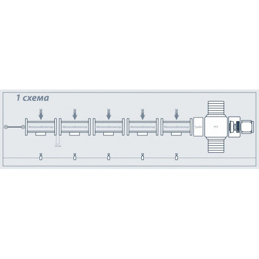 Металлодетектор арочный БЛОКПОСТ ИМПУЛЬС РС 3300М