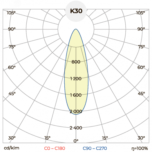 Светильник архитектурный 16Вт, IP65, 4000К, К30 град. Фасад 500-016 (02.840.01.1.K.N)