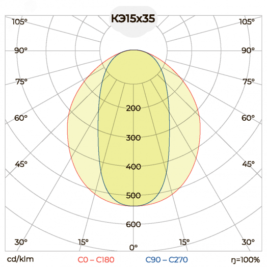 Светильник архитектурный 16Вт, IP65, 4000К, КЭ 15 градх35 град Фасад-500-016 (02.840.02.1.K.N)
