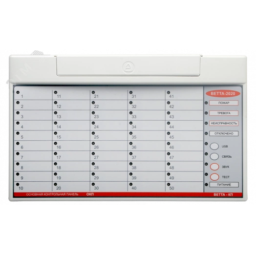 Панель контрольная Версет ВЕТТА-ОКП