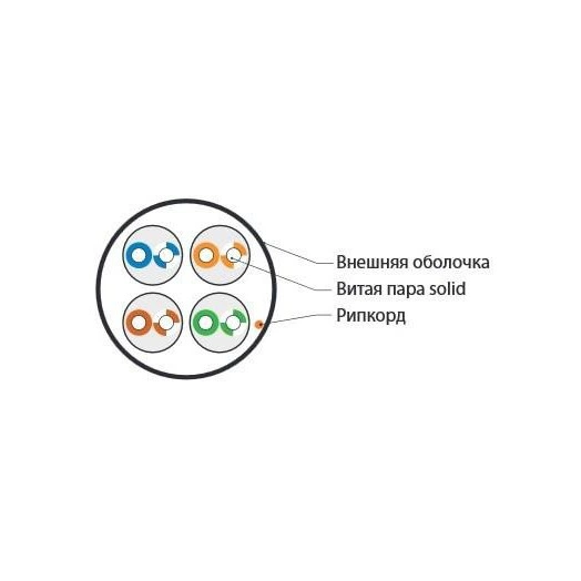 Кабель витая пара U/UTP кат.5e 4х2х24AWG solid LSZH нг(А)-HF UUTP4-C5E-S24-IN-LSZH-OR-305 оранж. (уп.305м) Hyperline 46858