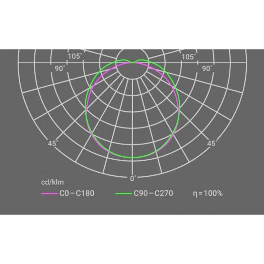 Светильник 14 737 ДПО-01-MП-42-1200-4К-IP20 Innolux 14737