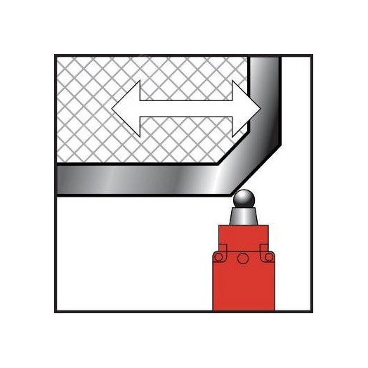 Модуль безопасности категория 3 115В
