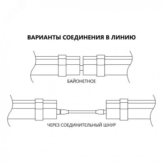 Светильник светодиодный ДСП-18вт 6500К 1600Лм IP65 поликарбонат (аналог ЛСП-2х18)