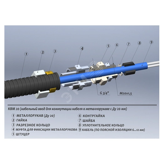 КВМ25-кабельный ввод для монтажа кабелем в        металлорукаве с условным проходом D=25 мм