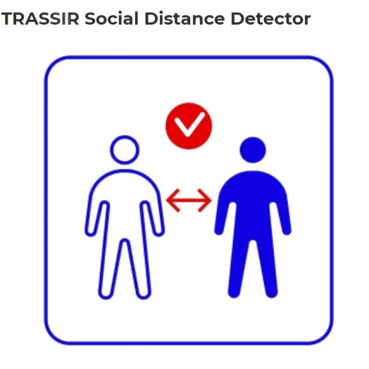Модуль программного обеспечения для контроля      дистанции между людьми в очередях, проходах и     любых местах скопления людей