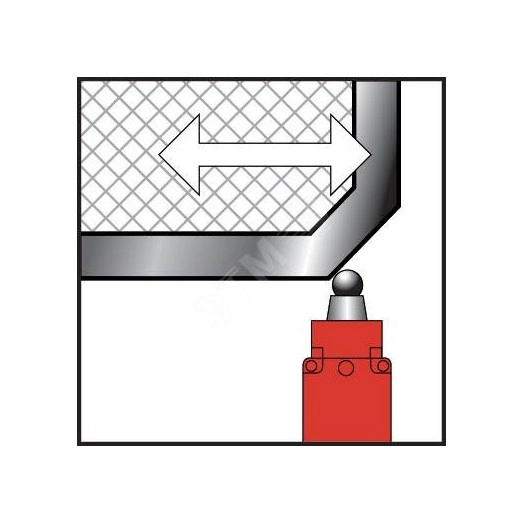 Модуль безопасности категория 3 230В съемный