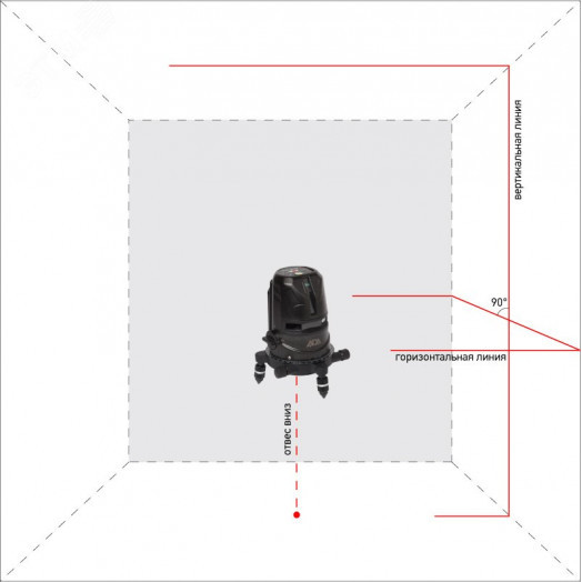 Уровень лазерный 2D Basic Level (построитель плоскостей, сумка, инструкция)