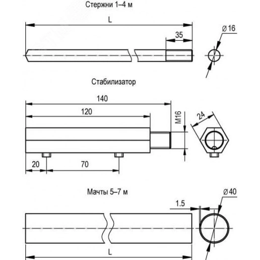 Стержень молниеприемный 2000мм