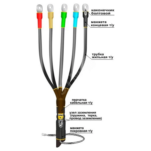 Муфта кабельная концевая 1ПКВТпбН-5х(150-240) с наконечниками болтовыми