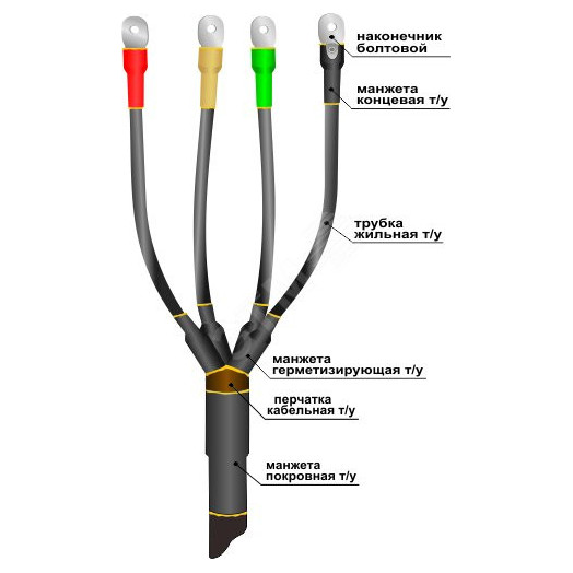 Муфта кабельная концевая 1ПКВ(Н)ТпНнг-LS-4х(16-25) с наконечниками болтовыми