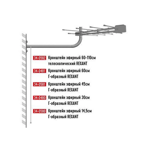 Кронштейн эфирный Г-образный 60см Rexant 34-0481