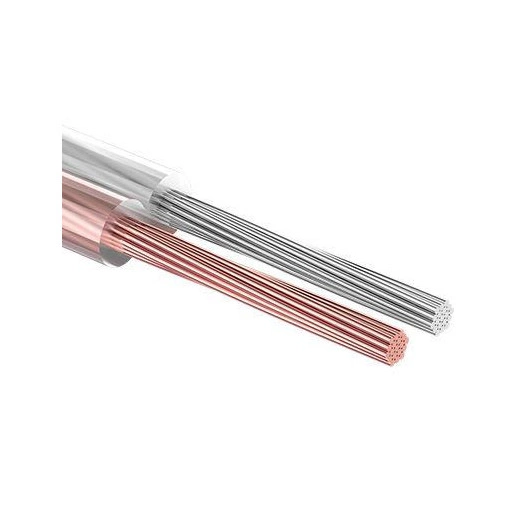 Кабель Stereo 2х1.50 прозр. SILICON (уп.5м) Rexant 01-6306-05