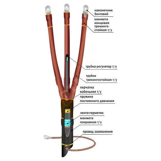 Муфта кабельная концевая                          10ПКВТпбН-3х(70-120)/800мм с наконечниками        болтовыми