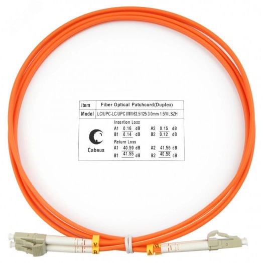 Шнур оптический duplex 1,5м LC-LC 62,5/125 mm  LSZH FOP-62-LC-LC-1,5m