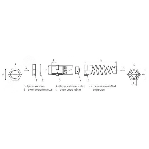 Кабельный ввод спиральный PG-R-7 (Fortisflex)