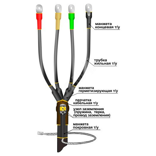Муфта кабельная концевая 1ПКВ(Н)ТпбН-4х(16-25) с наконечниками болтовыми