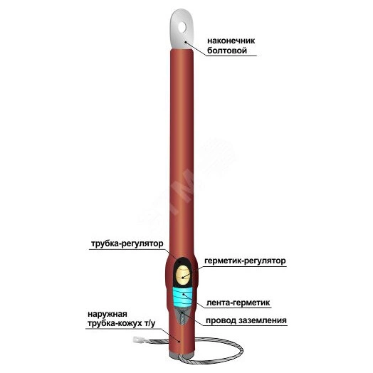 Муфта кабельная концевая 10ПКВтОН-1х(35-50) с наконечником болтовым