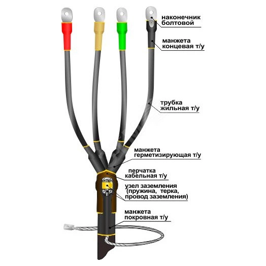 Муфта кабельная концевая 1ПКВ(Н)ТпбНнг-LS-4х(16-25) с наконечниками болтовыми