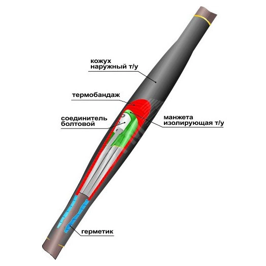 Муфта кабельная соединительная 1ПСТ(тк)нг-LS-4х(35-50) с соединителями болтовыми