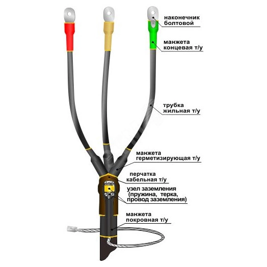 Муфта кабельная концевая 1ПКВ(Н)ТпбНнг-LS-3х(150-240) с наконечниками болтовыми