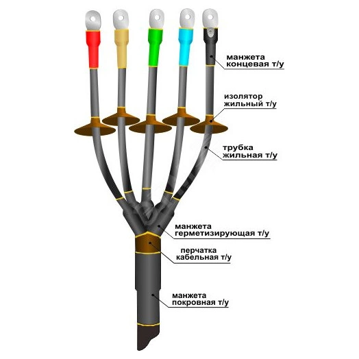 Муфта кабельная концевая 1ПКНТп-5х(70-120)без наконечников