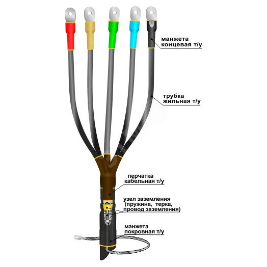 Муфта кабельная концевая 1ПКВТпб-5х(150-240)без наконечников