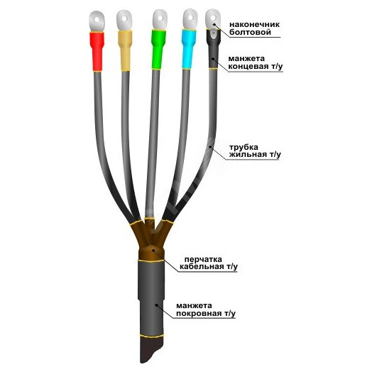 Муфта кабельная концевая 1ПКВТпН-5х(16-25) с наконечниками болтовыми
